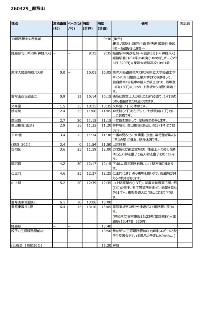 シスメックス歩こう会
